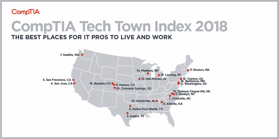 The fastest-growing cities for web developers.