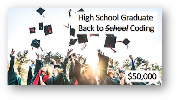 High School Graduate Coding Bootcamp Scholarship