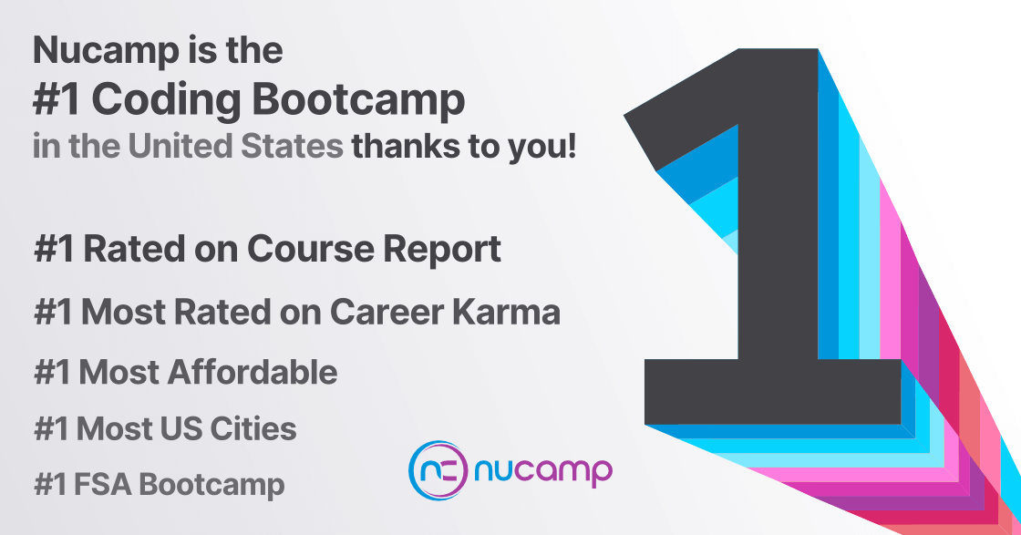 We're the Number 1 Coding Bootcamp in the US thanks to you!