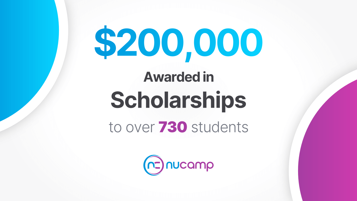 Nucamp Coding bootcamp scholarships