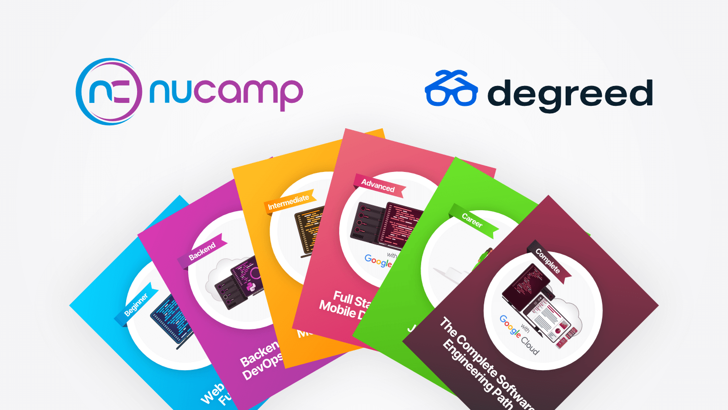 Nucamp And Learn In by Degreed Partner To Let Employees Get Free Coding Training