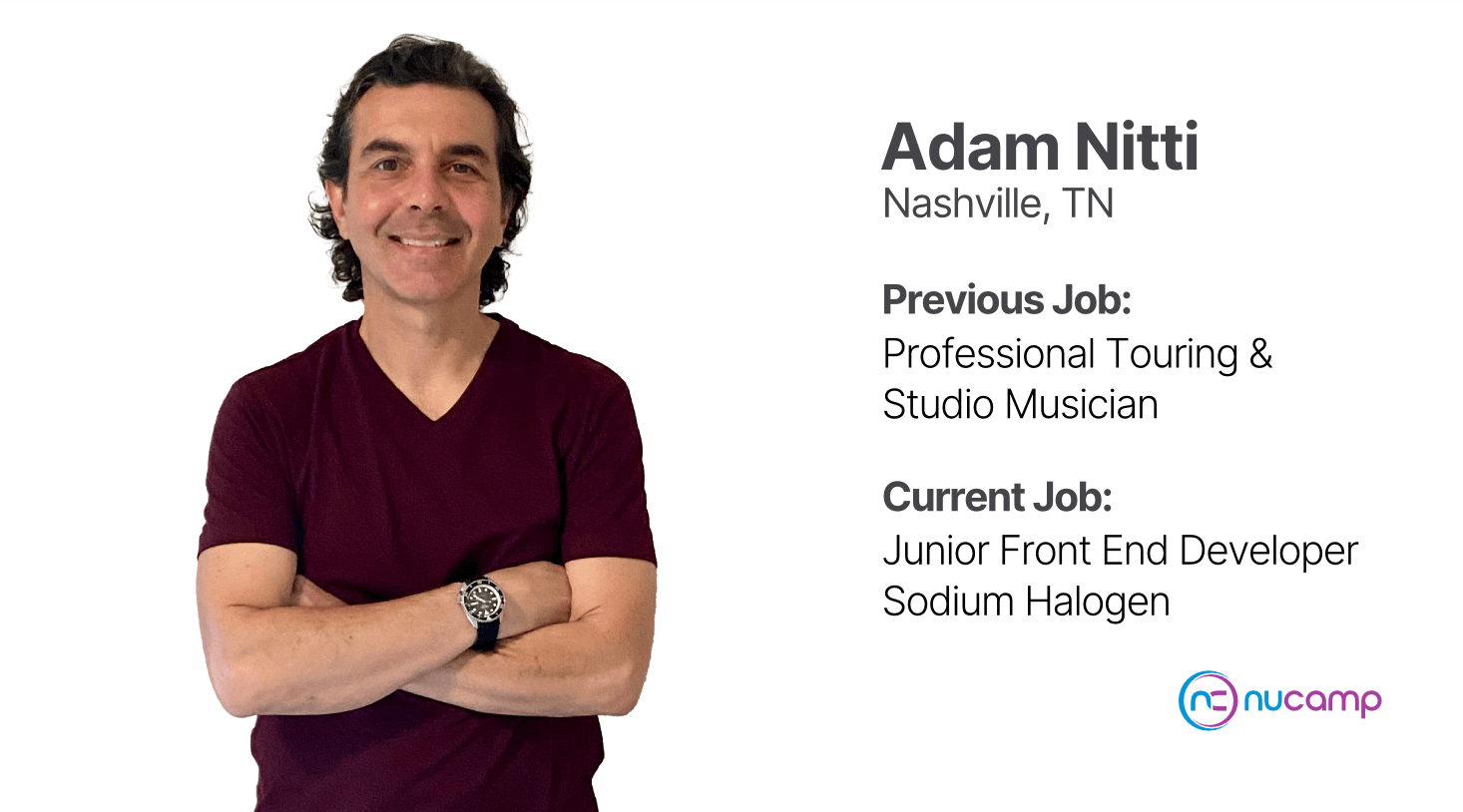 Adam's Web Development Career Path