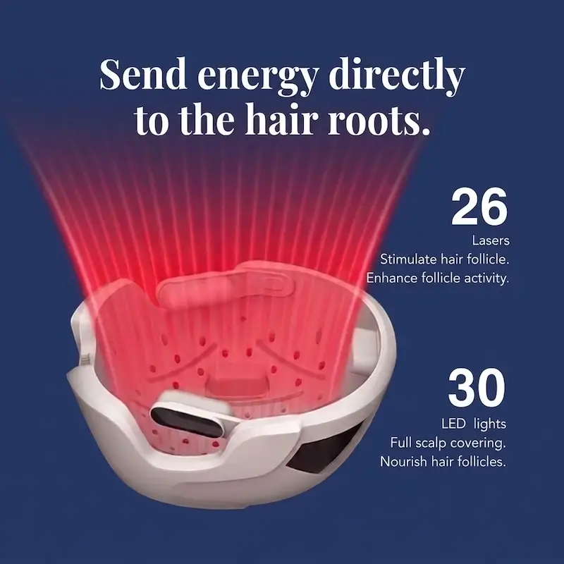Photobiomodulation du cuir chevelu par lumière rouge