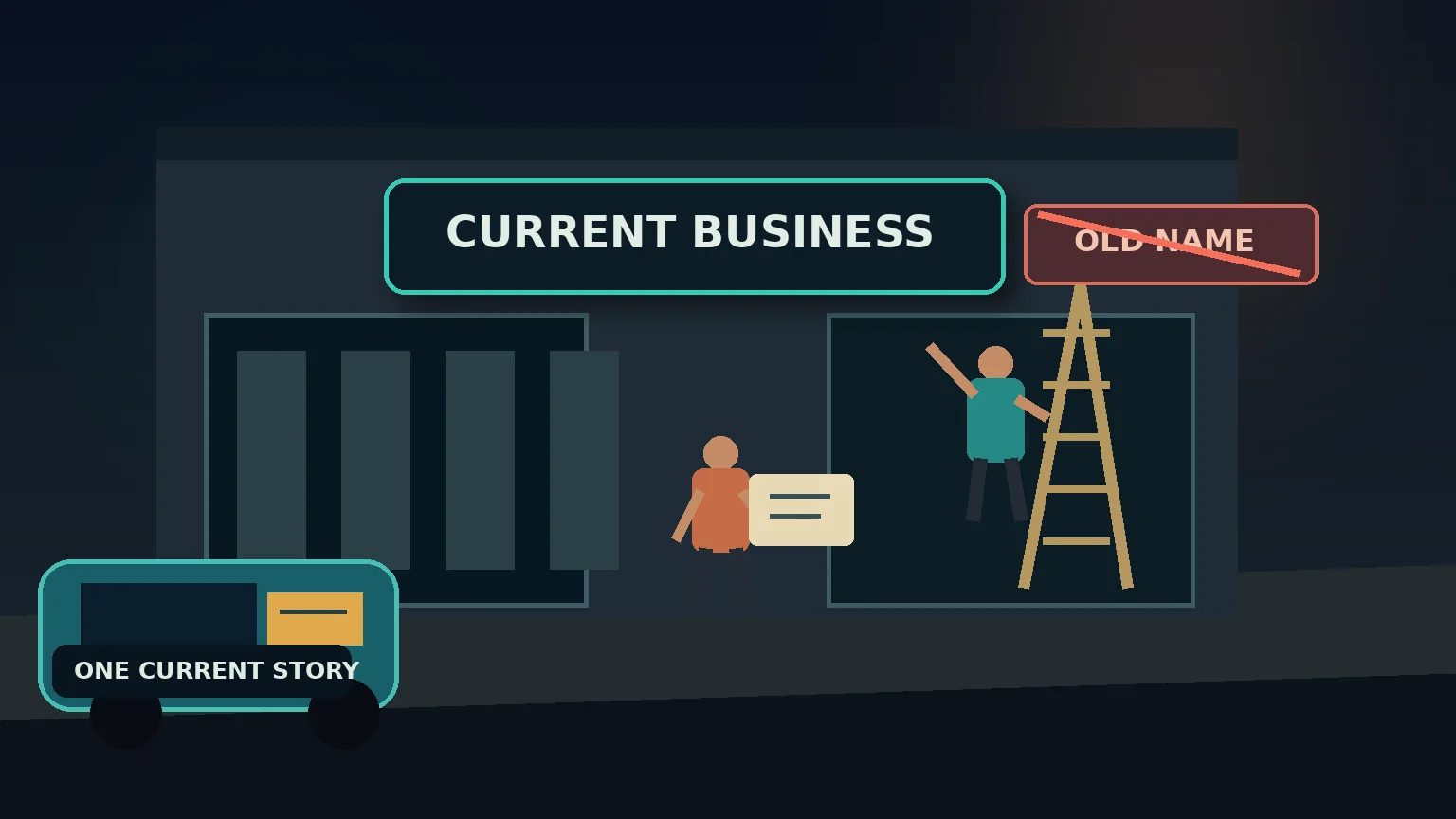 Street-level local business at blue hour with two workers aligning the storefront, service van, website sheet, and directory details