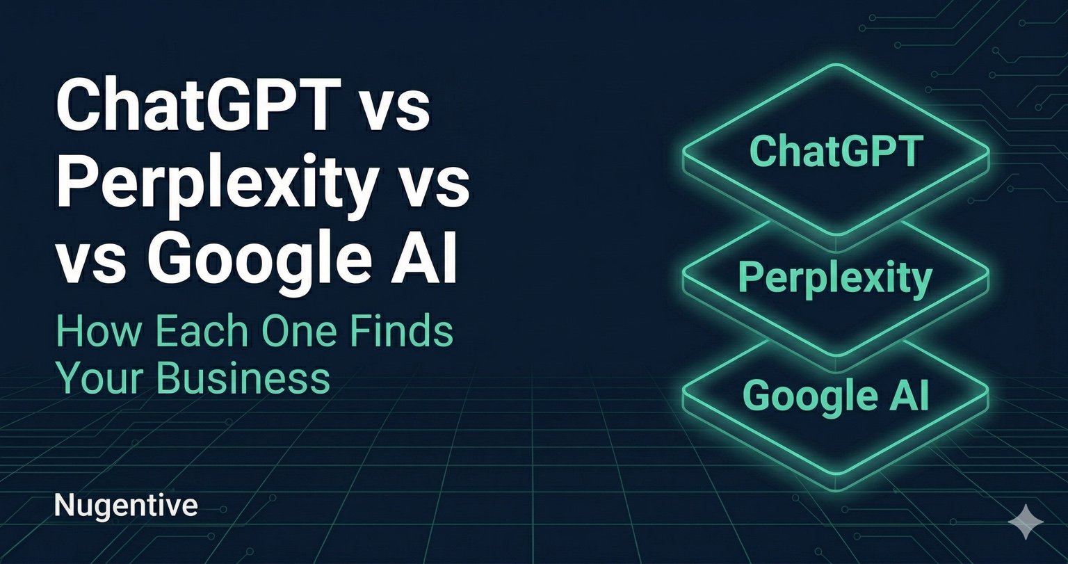ChatGPT vs Perplexity vs Google AI