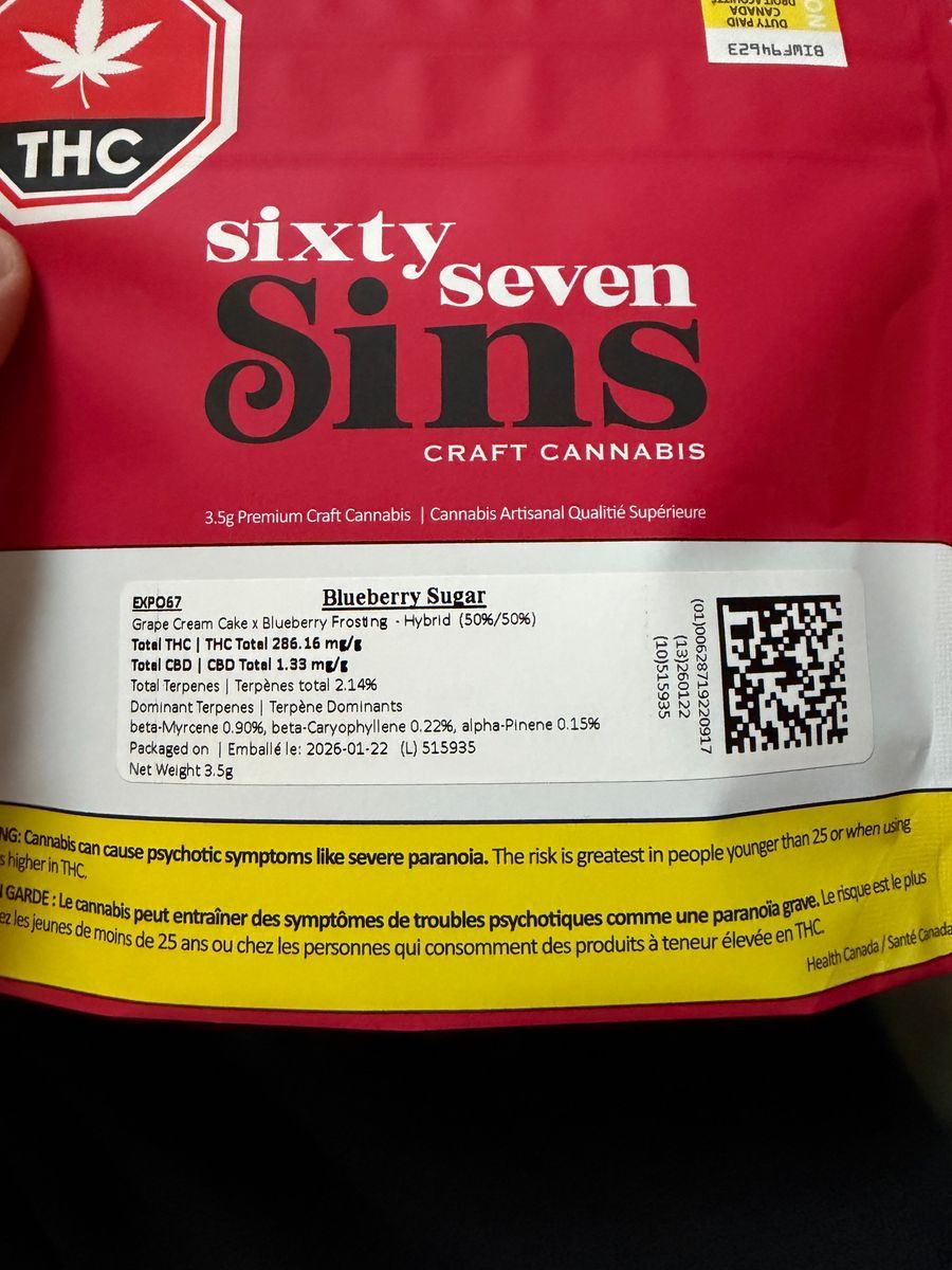 Blueberry Sugar strain