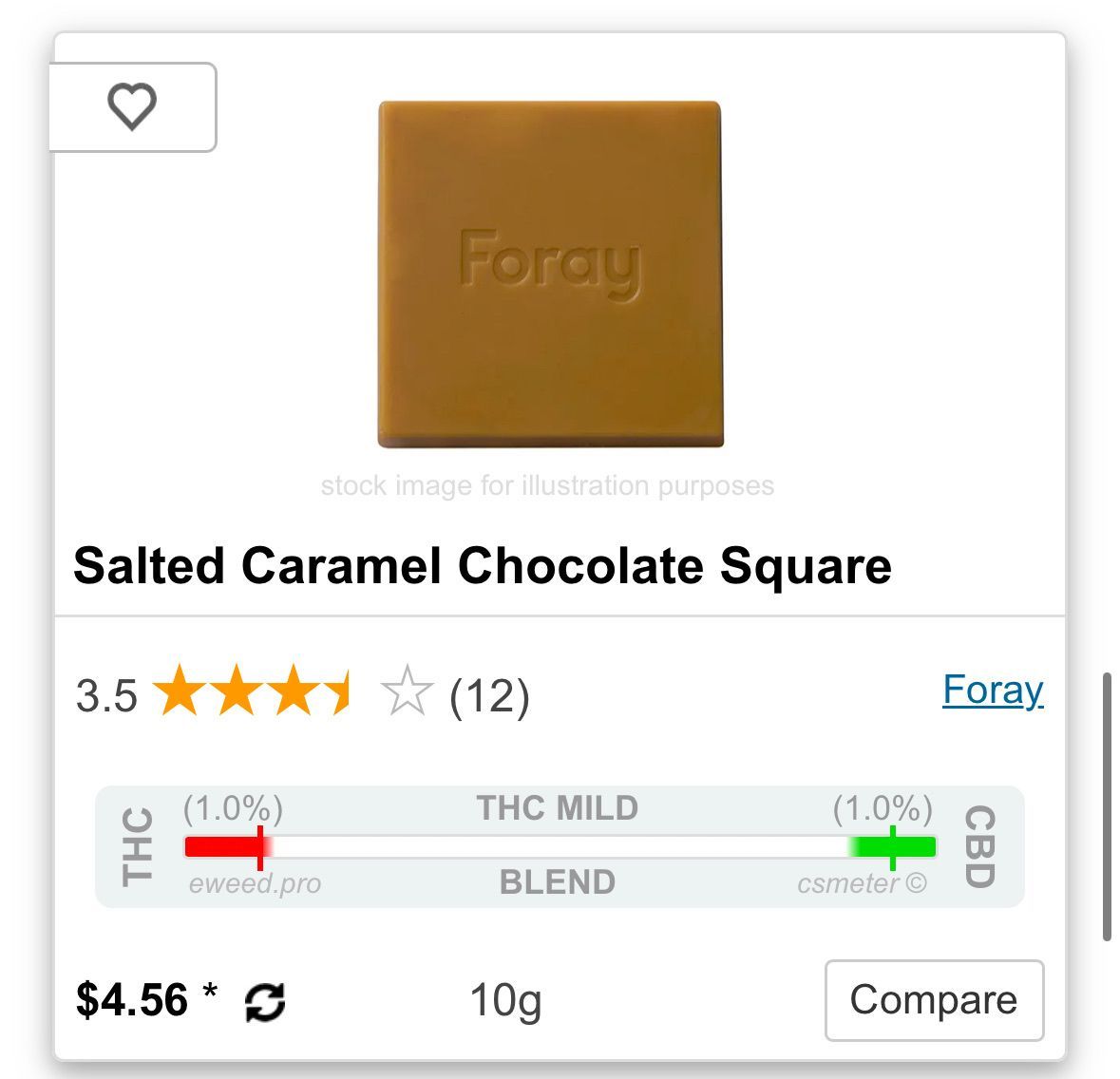 Foray Salted Caramel Chocolate Square