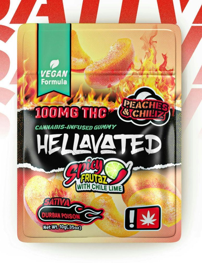 Hellavate brand