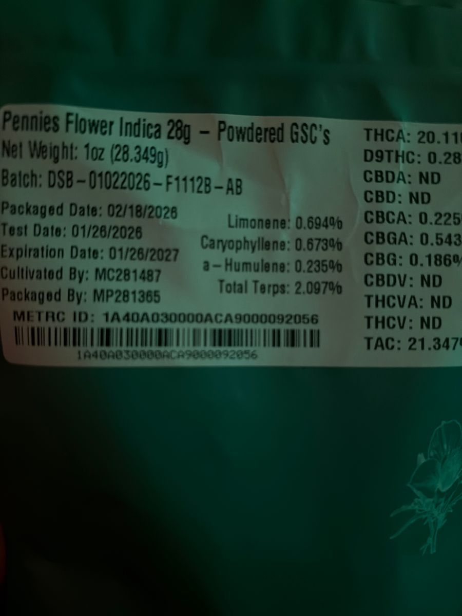 Pennies Girl Scout Cookies