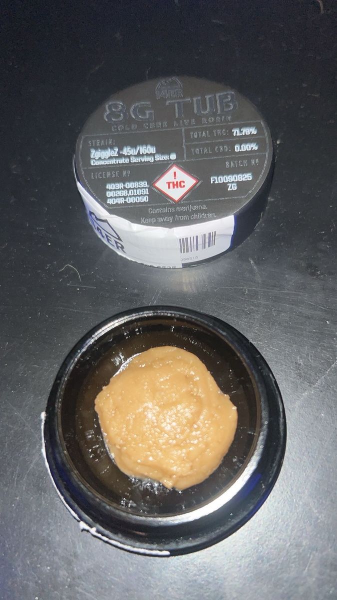 Zgigglez strain