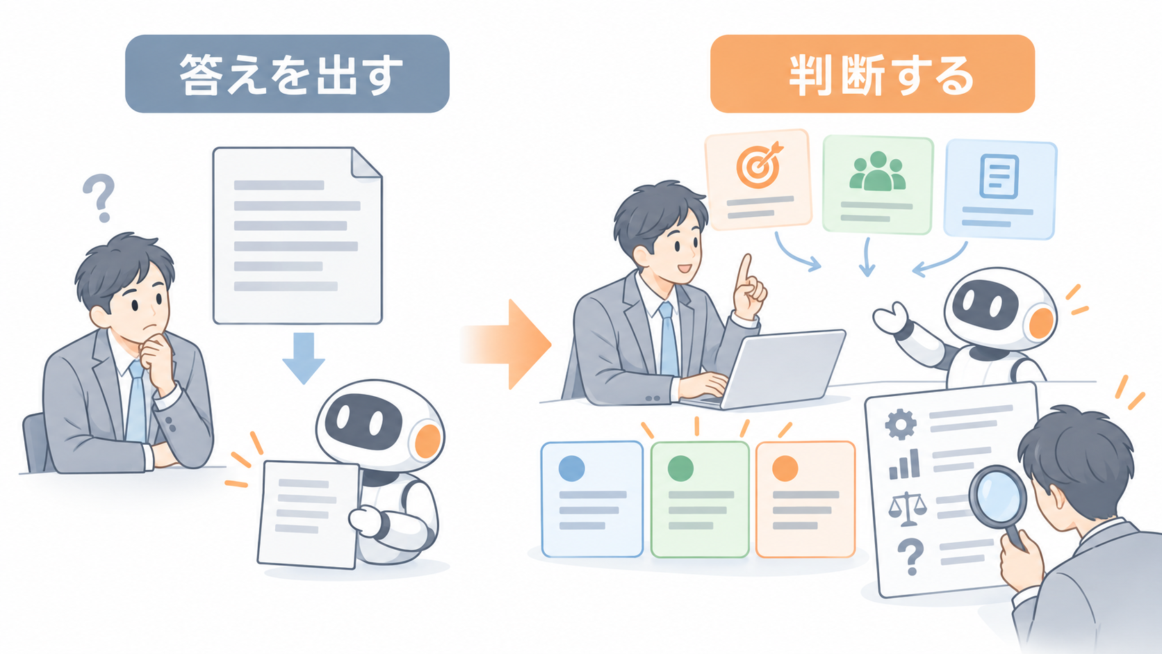 AIへの課題を「答えを出す」から「判断する」へ変える比較図