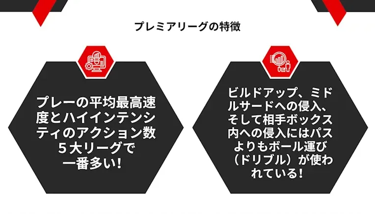 【ノウハウ徹底公開】ストーク・シティ スカウトが考える、将来有望選手のポジション別定義