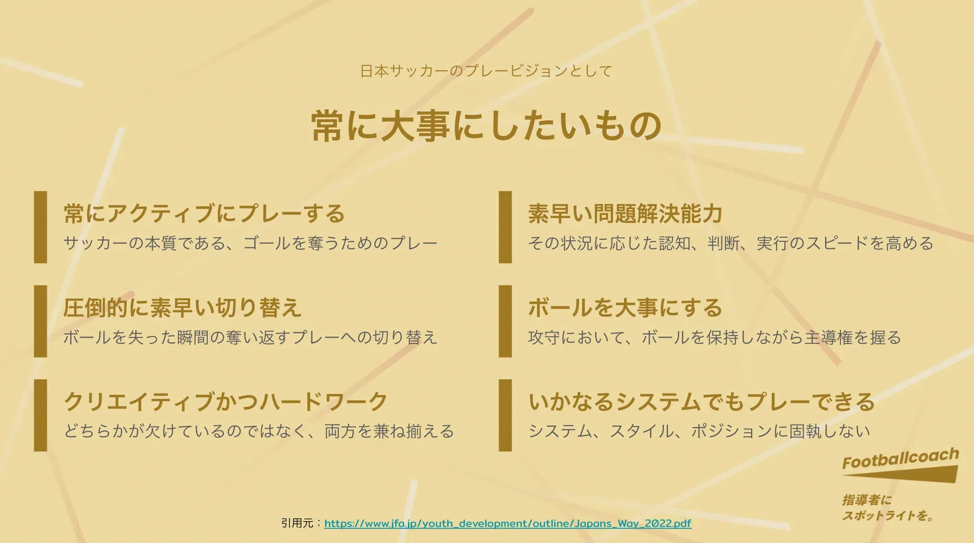 育成年代指導者と考える、代表チームのプレービジョンと育成年代のプレービジョン構築