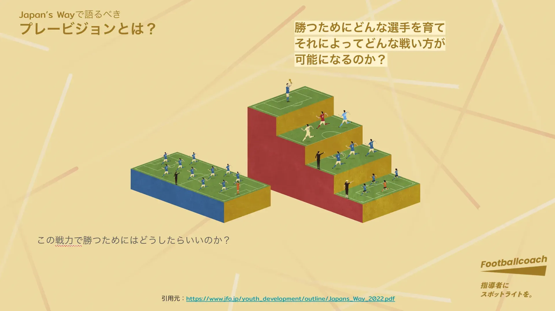 育成年代指導者と考える、代表チームのプレービジョンと育成年代のプレービジョン構築