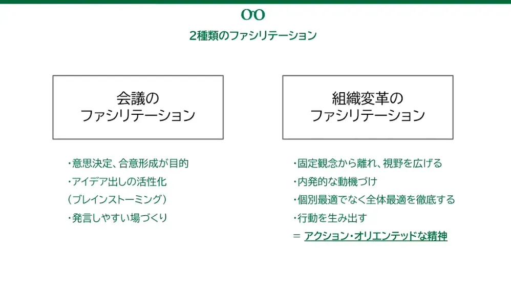 サッカー現場に落とし込む、ビジネスにおける ”リーダーシップ論”