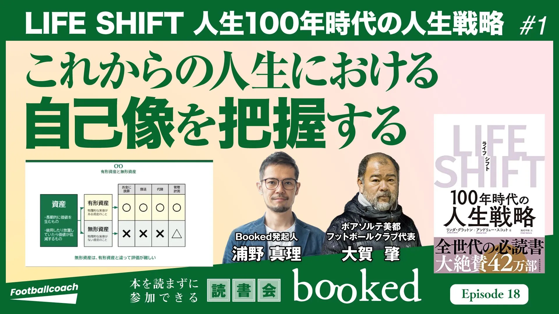 『ライフシフト : 100年時代の人生戦略』から読み解く、主体的な人生を歩む方法