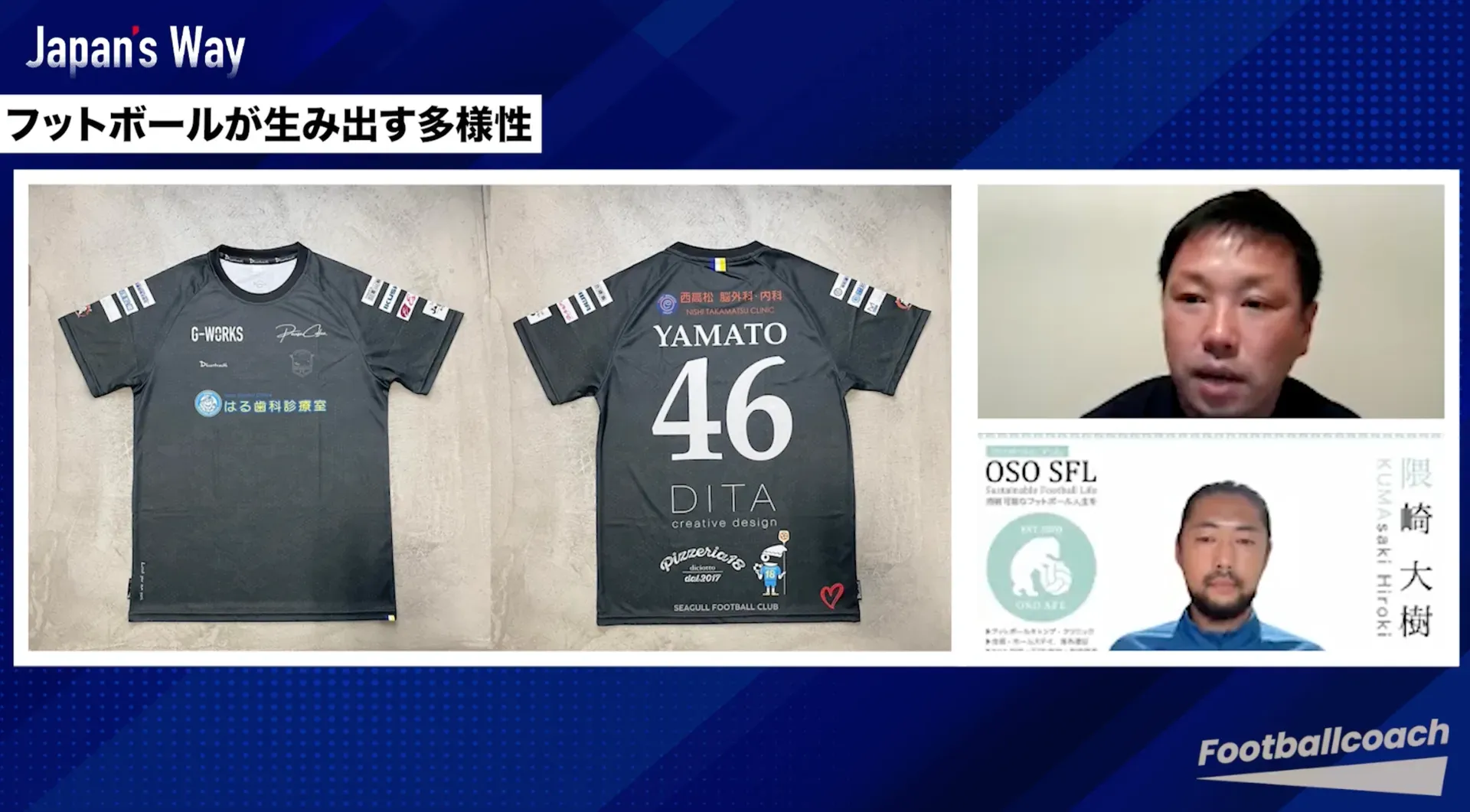 サッカーを“街の文化”に。街クラブ指導者の実践から見えた「フットボールファミリー」の形
