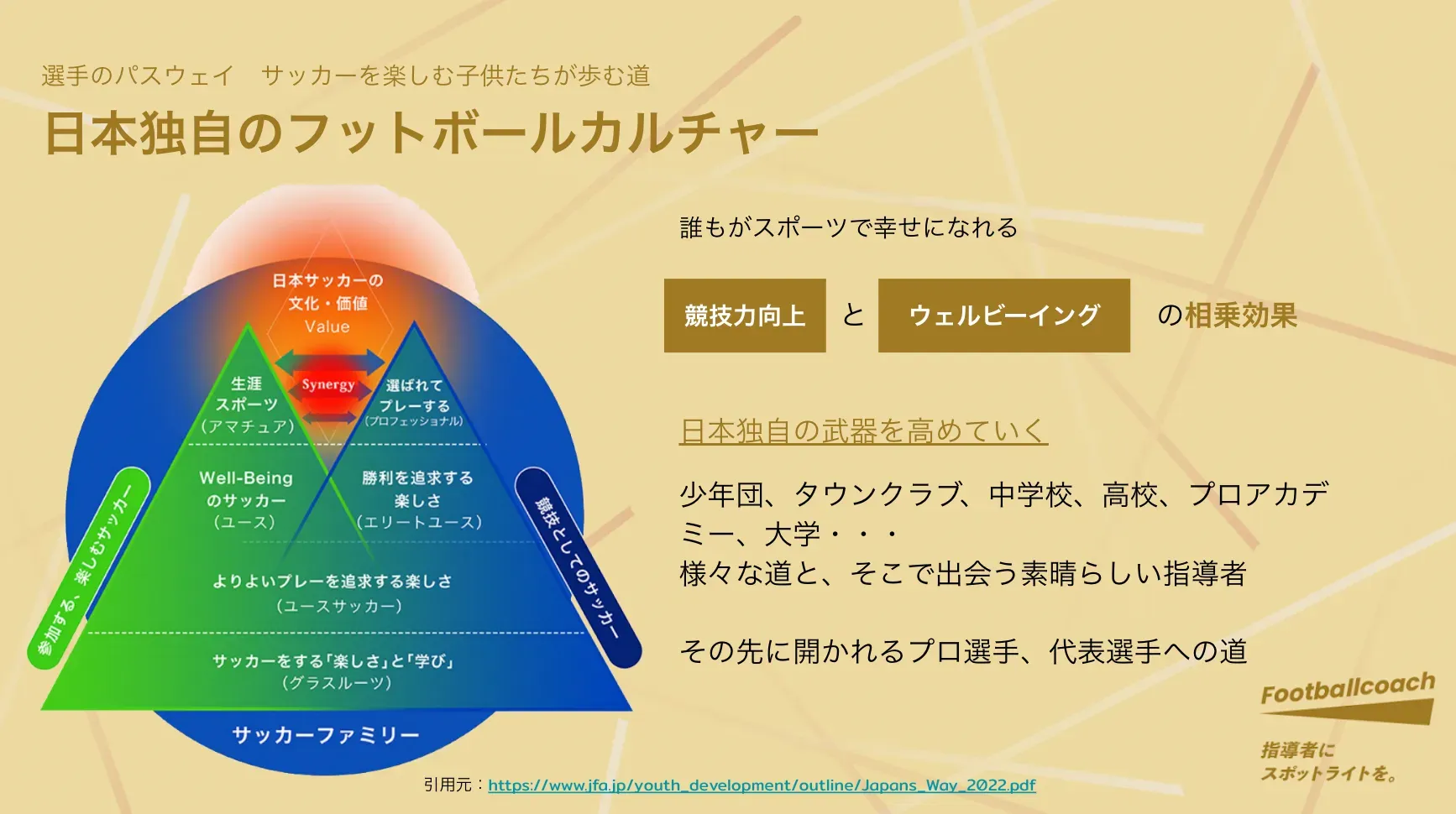 サッカーで幸せになる国日本に欠かせない、指導者のアクション
