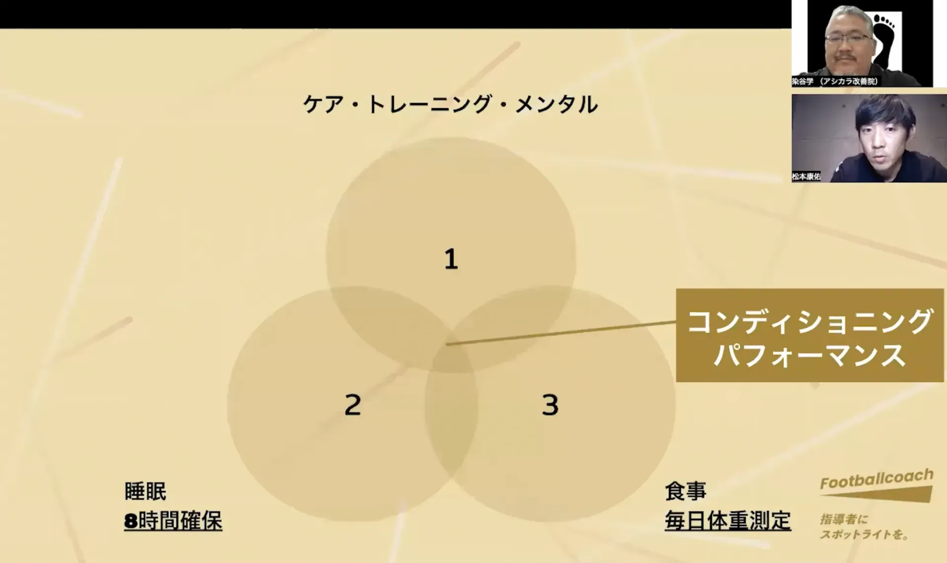 トレーナー目線での、パフォーマンス評価。指導者、選手に伝えたい "再現性"の大切さ。