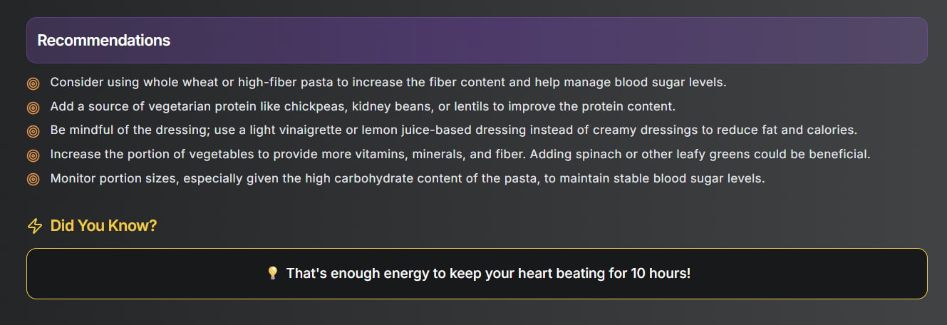 Comprehensive Meal Analysis - Complete Summary