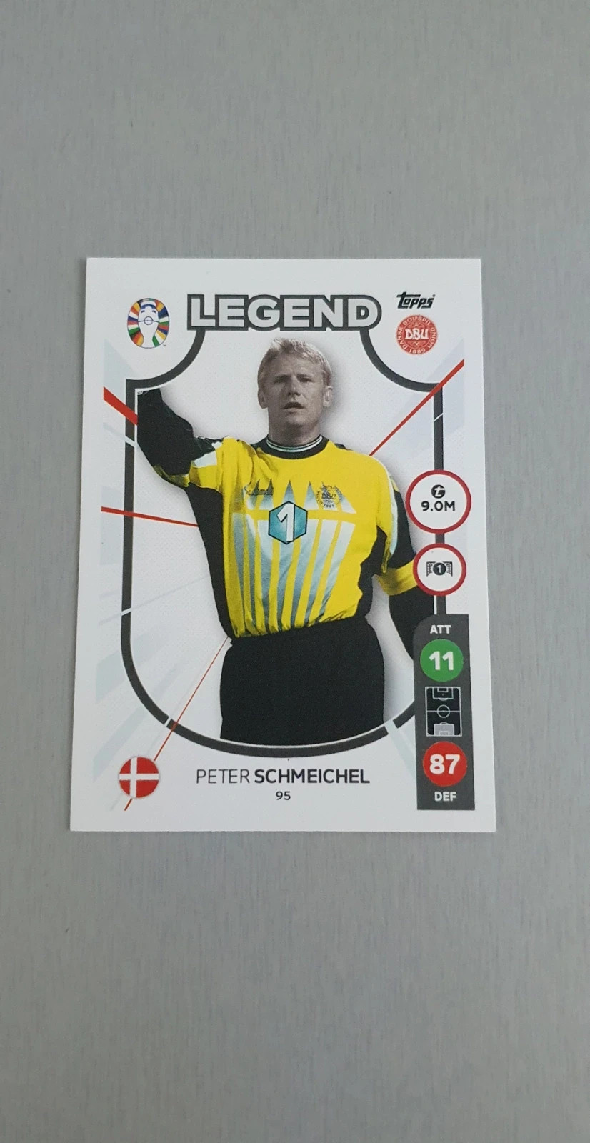 UEFA Euro 2024 focis kártya 1
