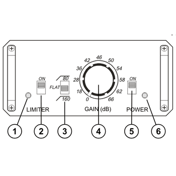 Shure FP-23 Microphone Preamplifier
