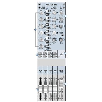 Mackie Onyx 1640 16 Channel Mixer