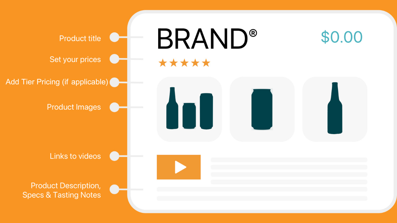 NxtDib brand storefront mockup