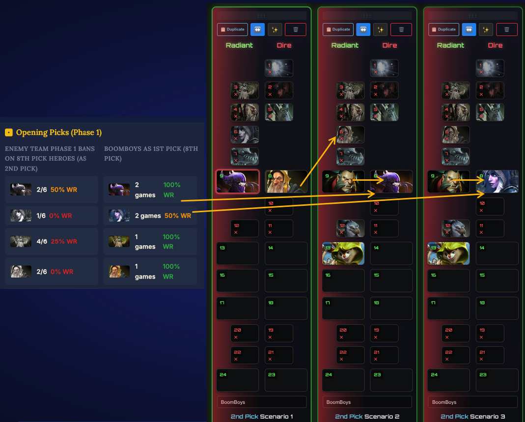 Nigma's draft board: second-pick scenarios mapped against Boomboys' opening