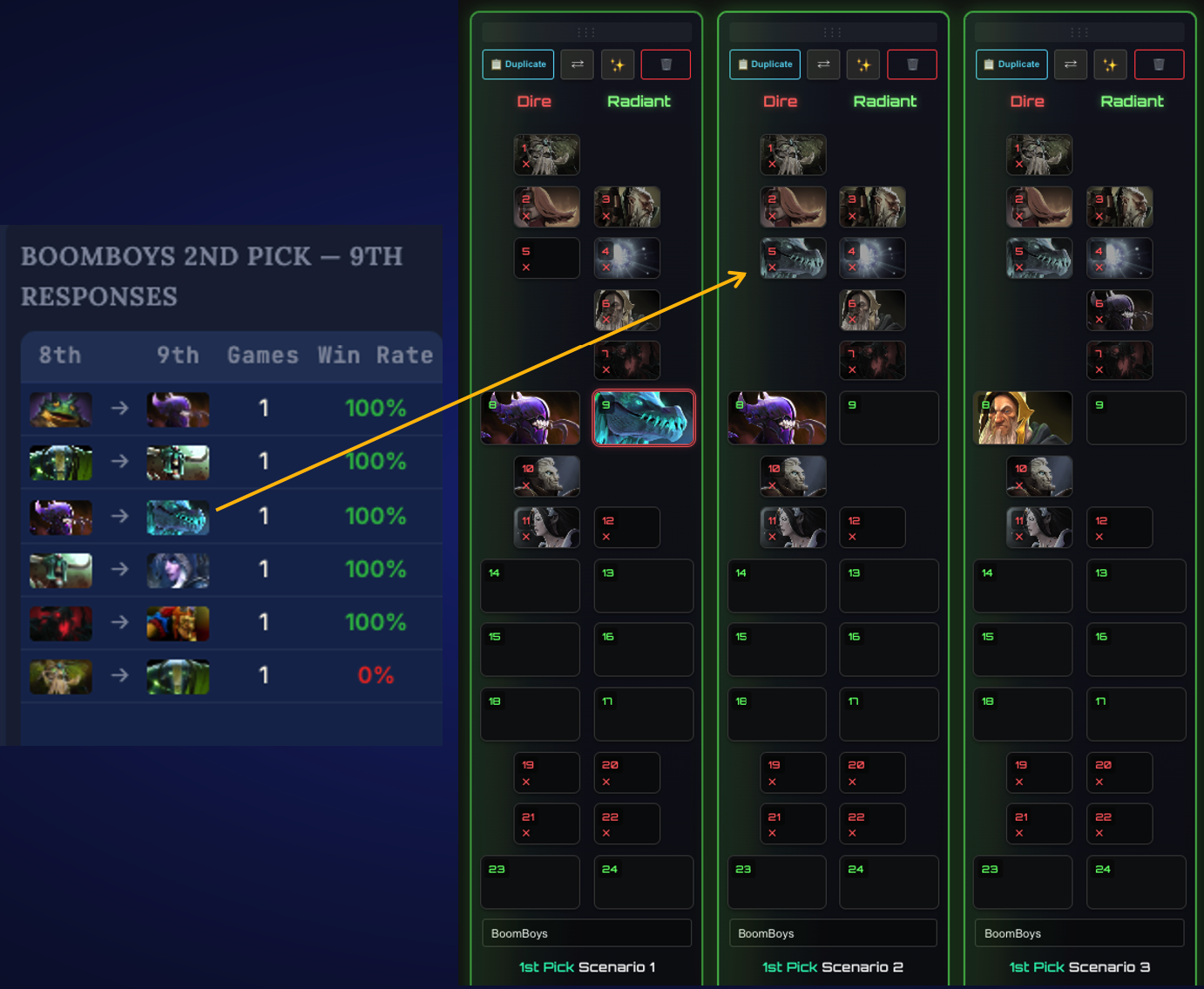 Game 2 pick sequence after Wyvern is banned at 5th
