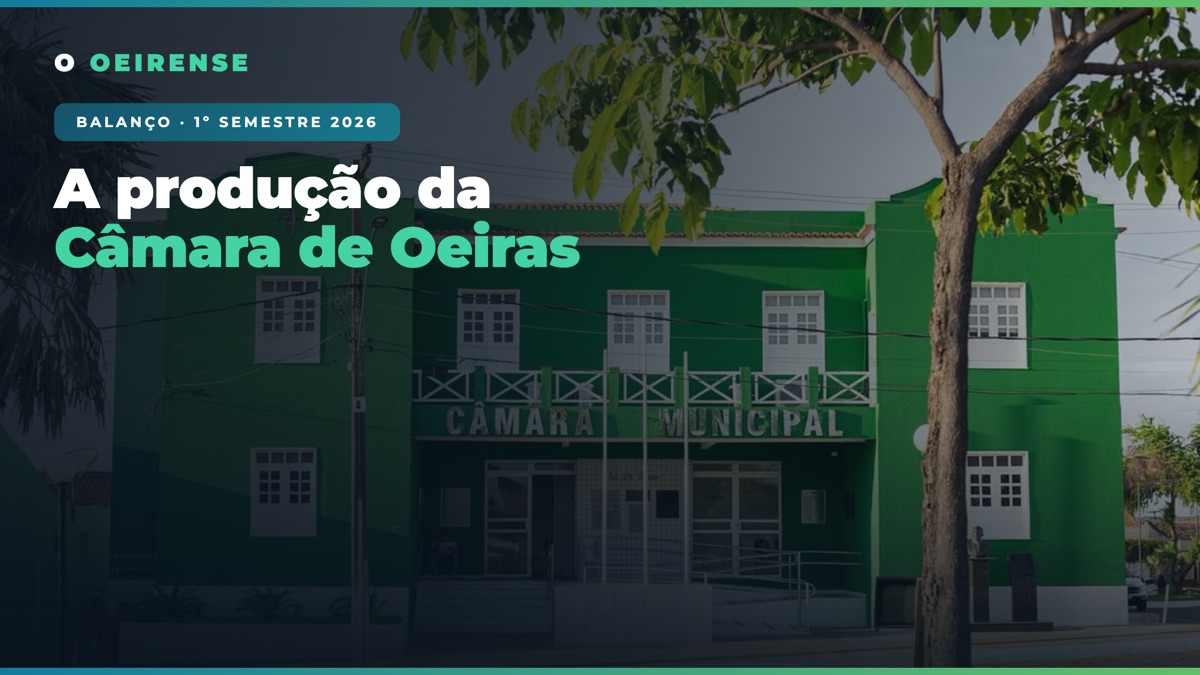 A produção da Câmara de Oeiras no 1º semestre de 2026