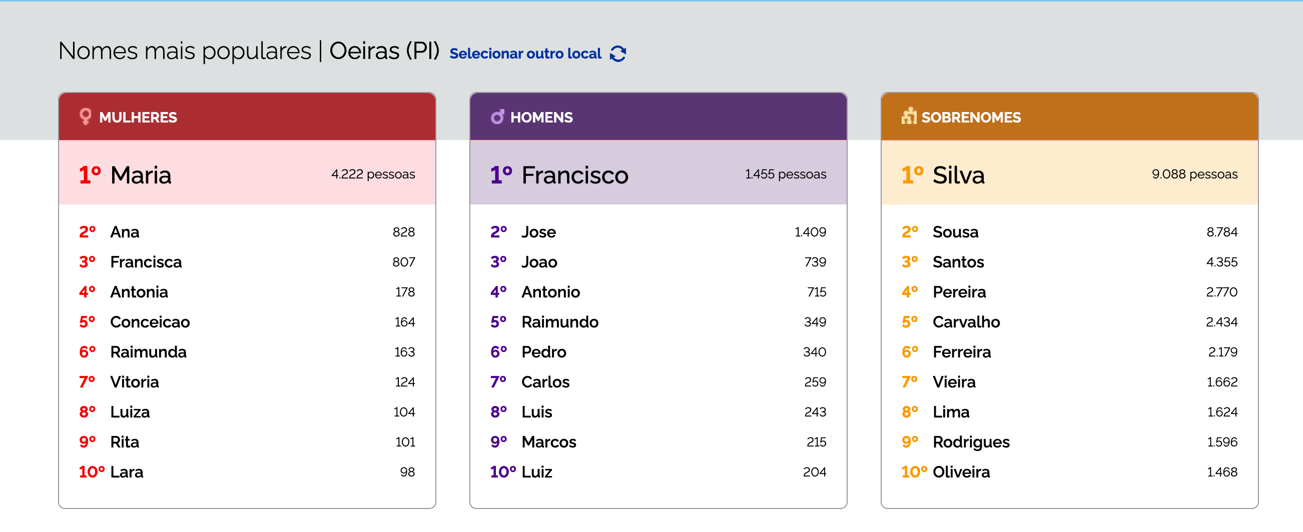 Captura de Tela 2026-04-25 às 14.01.58.png