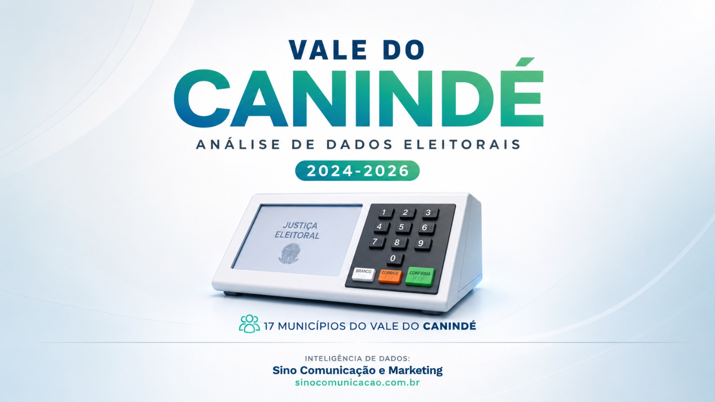 Vale do Canindé chega às eleições com 589 eleitores a menos e 11 das 17 cidades em queda, com destaque para Cajazeiras, Campinas e Colônia.