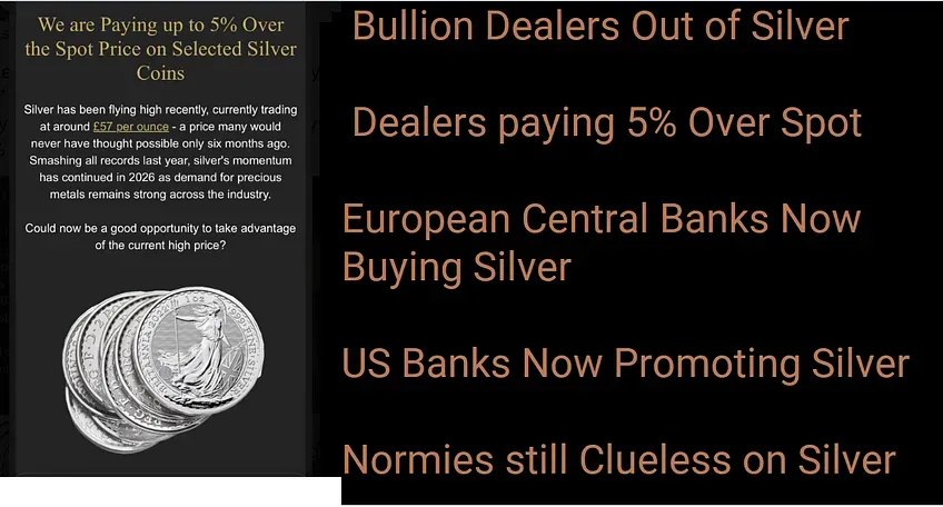Precious metals market insight