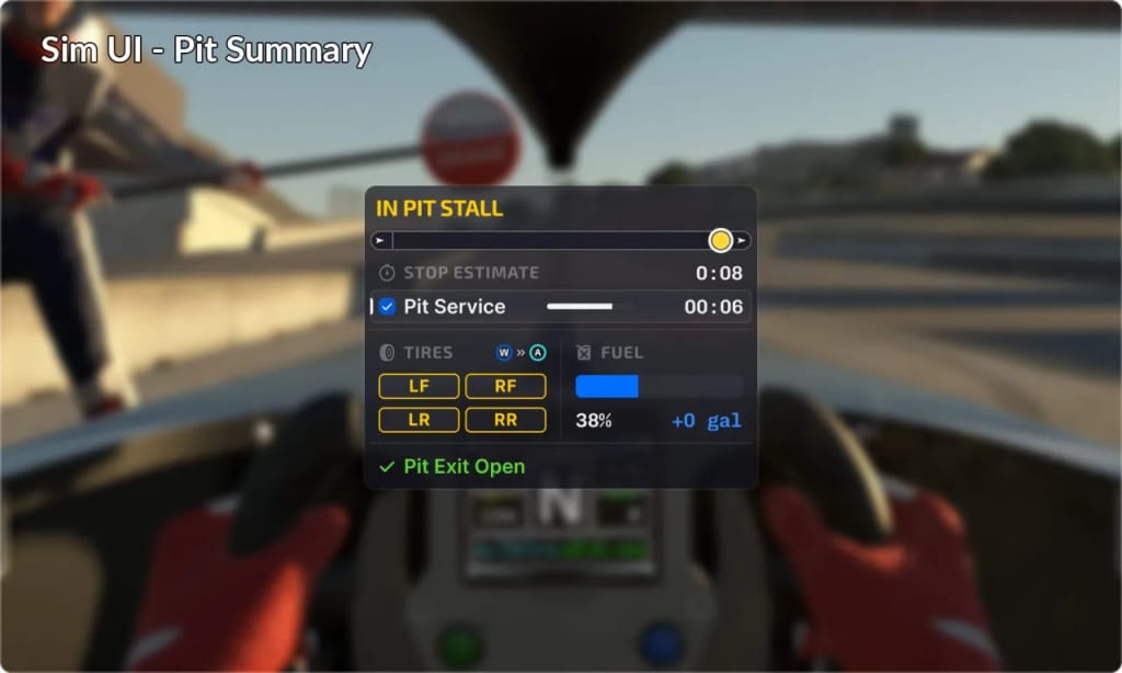 Fenêtre Pit Summary de l'interface iRacing