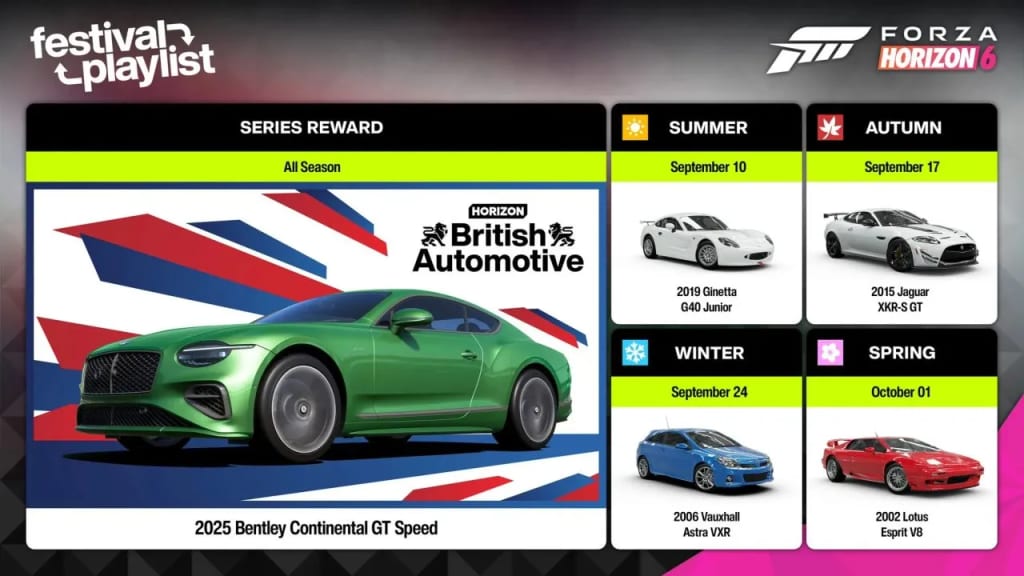 Forza Horizon 6 menu de la série British Automotive