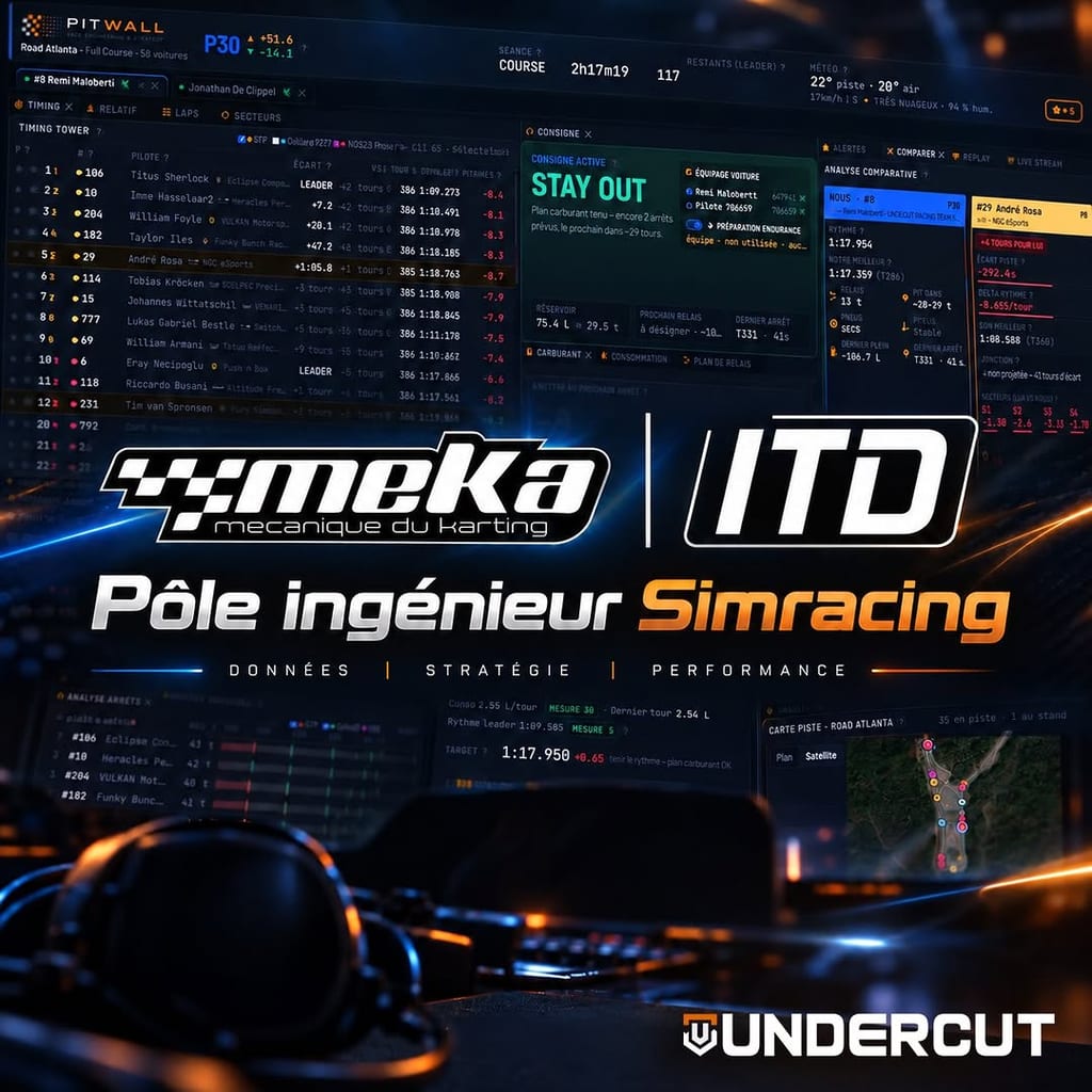 Le pôle ingénieur simracing MEKA et ITD de l'Undercut Racing Team