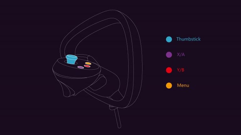 pimax controleurs (3)