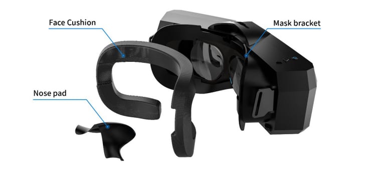 Du neuf chez Pimax !