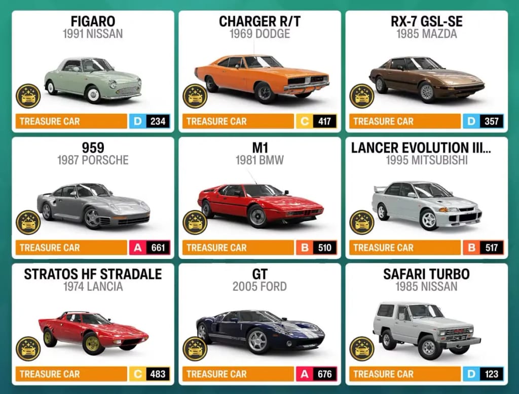 Forza Horizon 6 - exploration des Treasure Cars