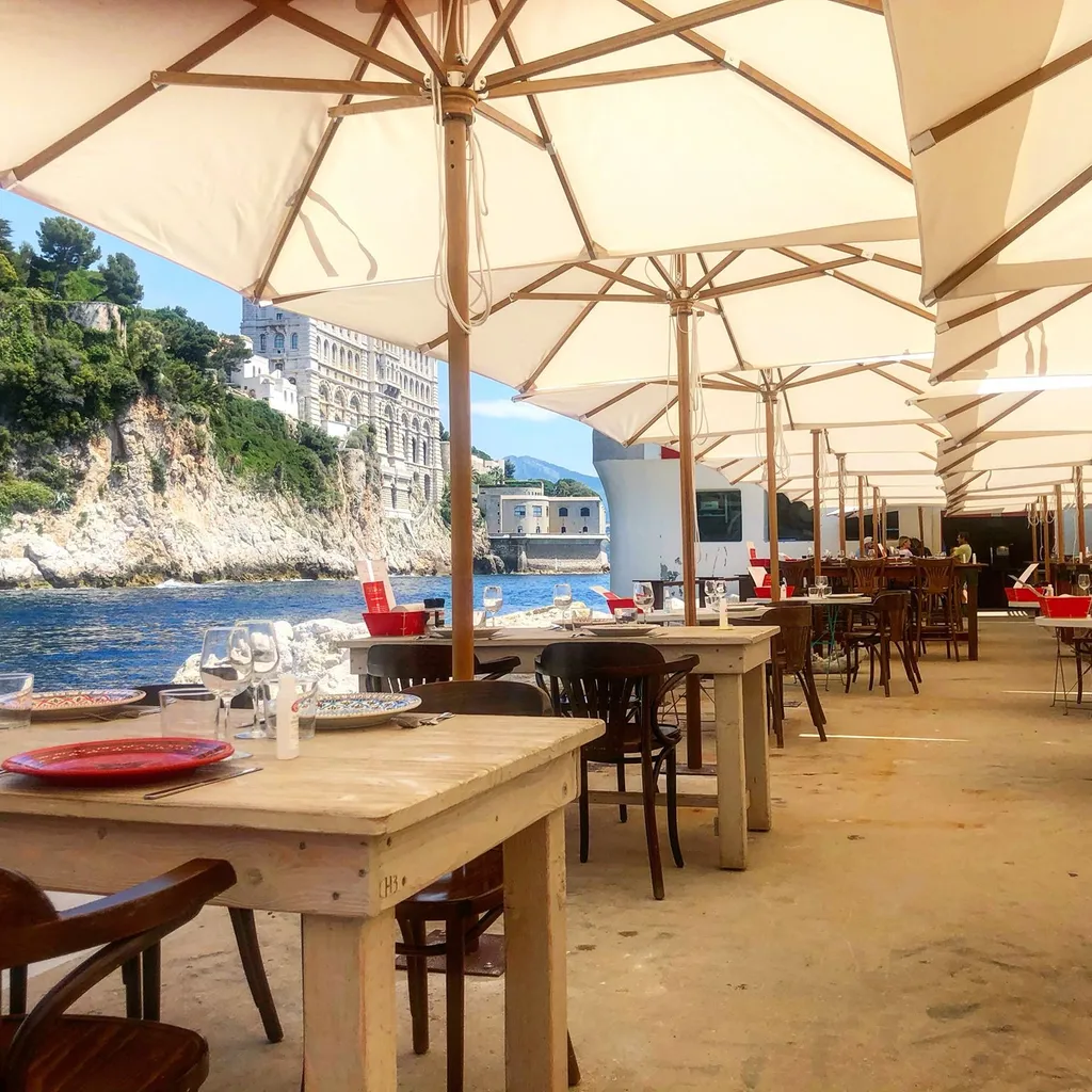 The Pearls of Monte-Carlo - 5