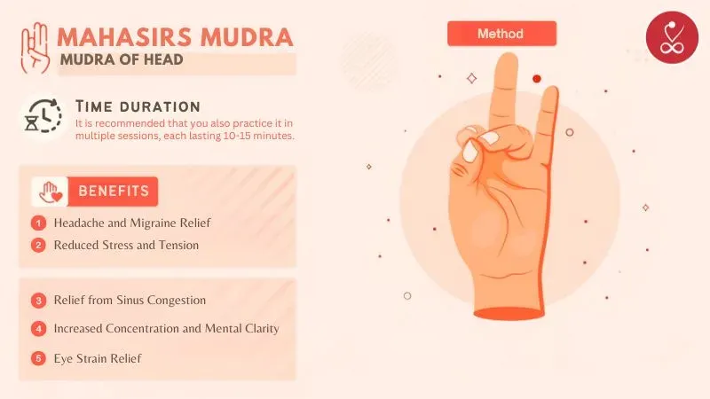 Benefits of Mahasirs Mudra