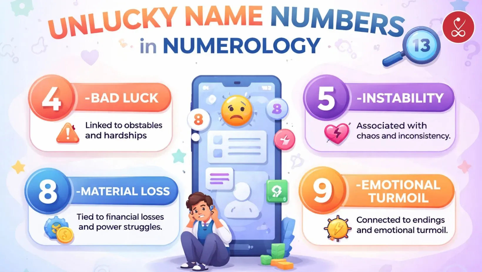 Unlucky Name Number