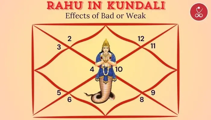 Rahu in Kundali