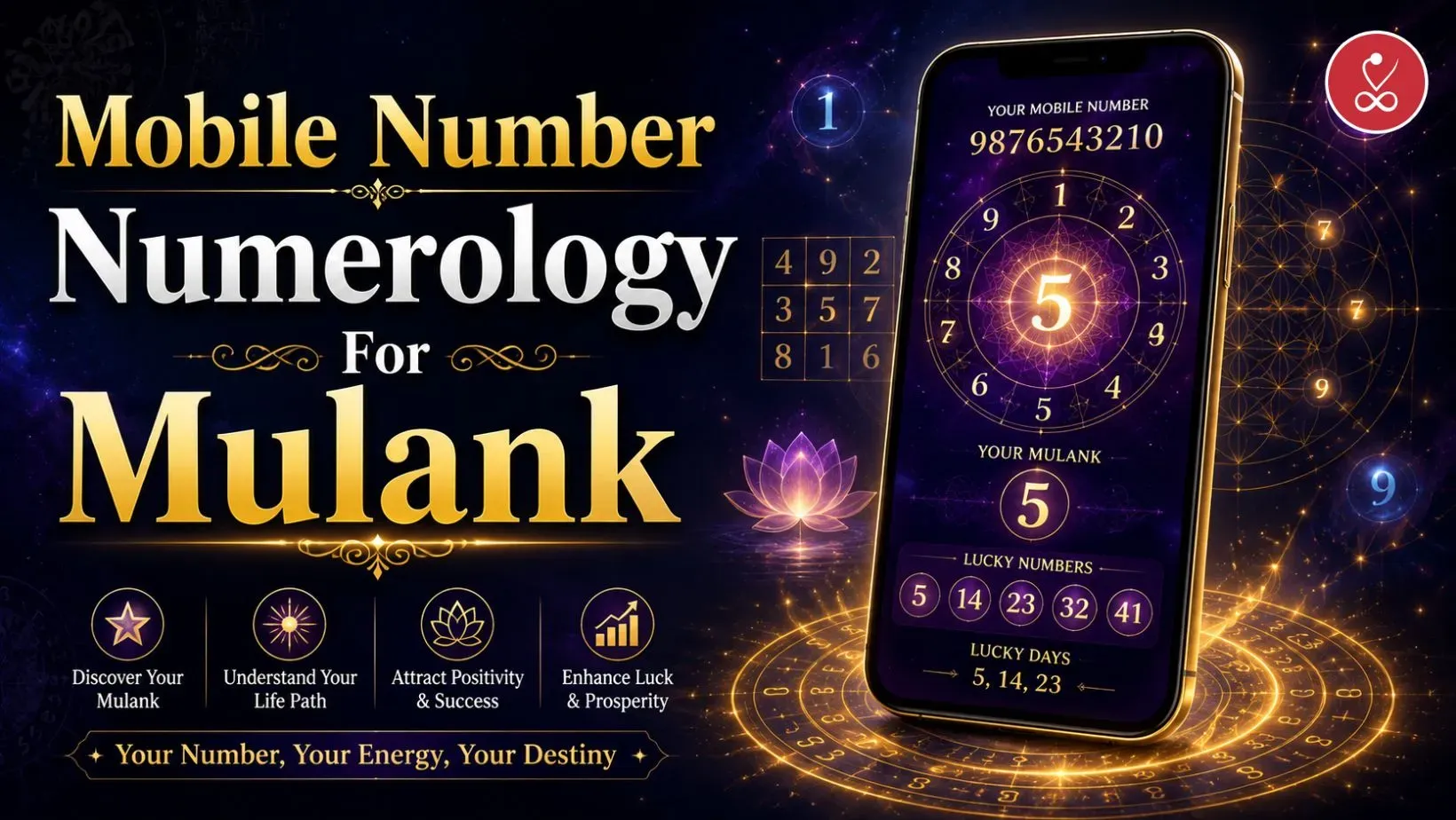 Mobile Number Numerology For Mulank