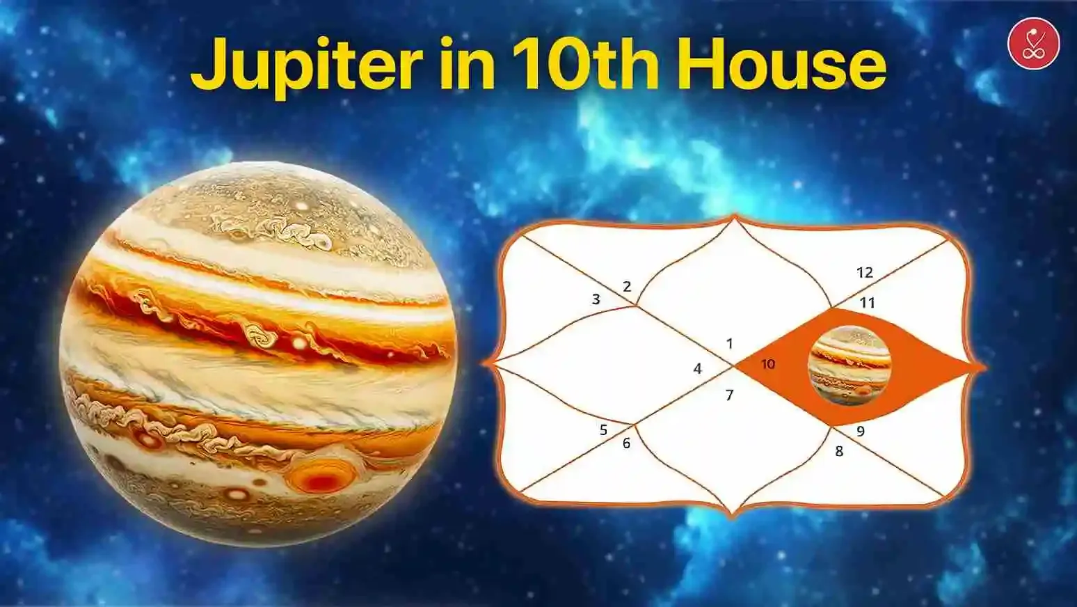 vedicmeet.com https://firebasestorage.googleapis.com/v0/b/occult-science-vedicmeet.appspot.com/o/converted-webp%2F38f0958d-f321-455d-808b-913be7a28bf8?alt=media