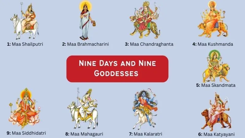 nine day and nine maa