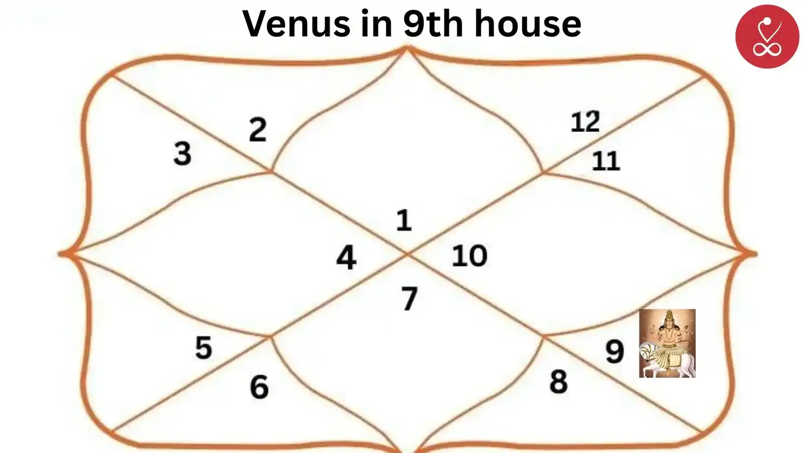 vedicmeet.com https://firebasestorage.googleapis.com/v0/b/occult-science-vedicmeet.appspot.com/o/converted-webp%2F4dd29695-e066-4667-8d12-1ec0f5d533a8?alt=media