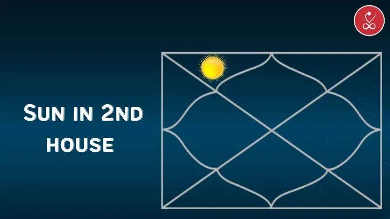 Sun in 2nd house