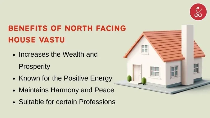 benefits of north facing house Vastu
